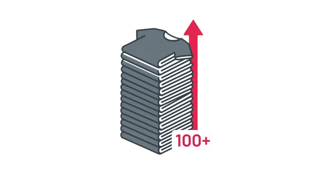 Stack of folded t-shirts with an upward arrow and “100+” indicating bulk apparel orders, displayed on a transparent background